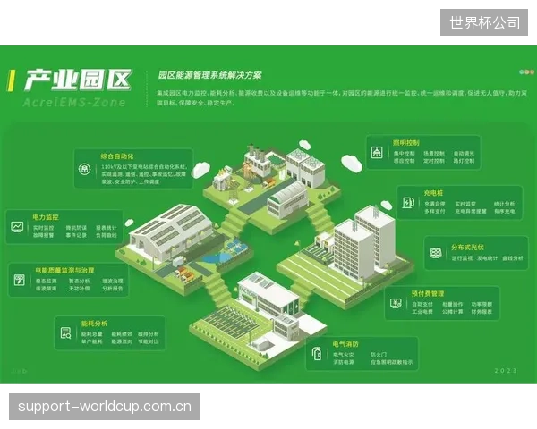 只宣传满载运行时的能效,却避谈高昂的待机功耗,分布式集中供电的“绿色节能”是否成了一个伪命题? 只宣传满载运行时的能效,却避谈高昂的待机功耗,分布式集中供电的“绿色节能”是否成了一个伪命题?